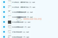 高中化学 张文涛2022届高考化学二轮复习寒春联报 尖端春季班