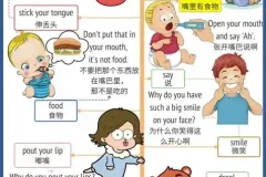 《趣味英语100说：场景化英语启蒙，轻松掌握日常词汇》