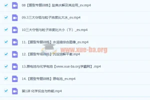 马凯鹏 2023高二化学 暑假班 秋季班