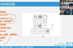 产品经理与运营实战指南：从新手到专家的职业路径