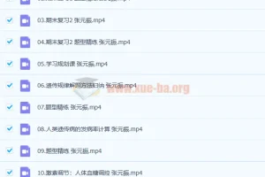 2023高二生物 张元振 a+全年班更新16讲