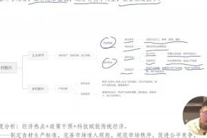 马宇轩2024高考政治全程班：教材通关+题型精讲+时政热点