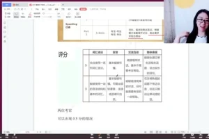 小学KET英语强化班：听说读写全攻略