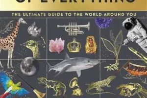 最强DK(Dorling Kindersley)百科全书 560本精美英文 PDF绘本 儿童百科