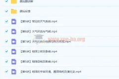 2023张艳平 高考地理 2023一轮复习(上) 一轮复习(下)更新6讲