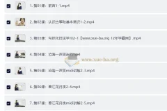 新版轻松学古筝教程 (全61集)