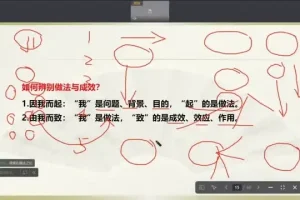 2025唐棣申论班：江苏省考系统培训教程