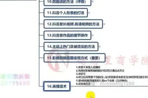 抖音影视混剪变现全攻略：从剪辑到上热门