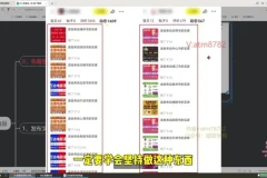 卖”杏商”课程(海王秘籍)暴力掘金:每单99每周能卖千单