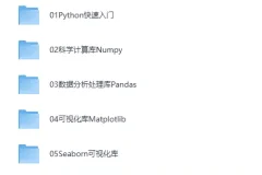 《麦子学院人工智能教程》[MP4]