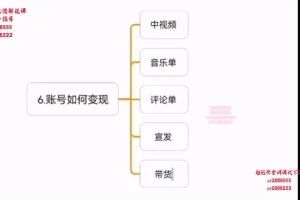 萌萌酱自媒体运营课：零基础高创混剪实战指南