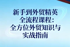 【新手到外贸精英全流程】