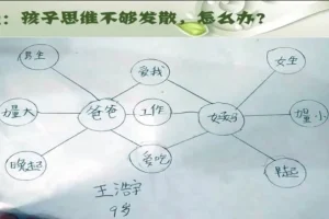 零基础亲子思维导图全攻略：凯叔系列课程