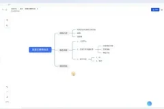 百度文库零成本被动收益实操指南