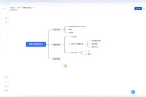 百度文库零成本被动收益实操指南