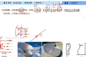 《李卜常识2天速成课：历史、法律、科学全掌握》