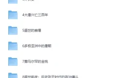 《大唐书单合集分享》10本书说尽盛唐风流人物[PDF]