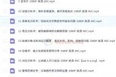 高中地理 万能解题方法课 苏苇如