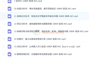 高中地理 万能解题方法课 苏苇如