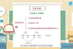 少儿奥数思维训练：数学启蒙与逻辑提升