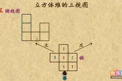 乐乐课堂人教版初中数学7-9年级动画课程