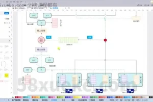 从零实现TCP/IP协议栈：10000+行代码实战教程