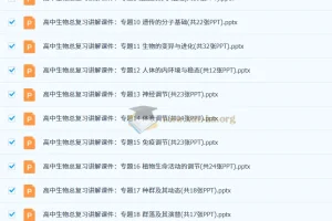 【高考二轮】高中生物学专题复习课件（通用版）
