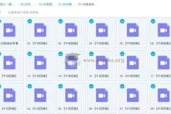 2026考研英语 硕果超哥 千词百炼