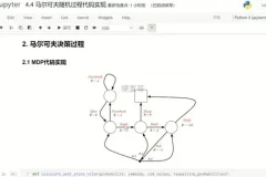 强化学习实战：从基础到AI前沿
