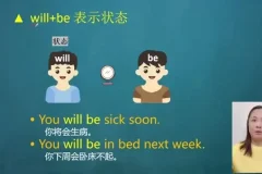 柠檬老师《全能英语三合一》课程：音标、拼读、语法全掌握