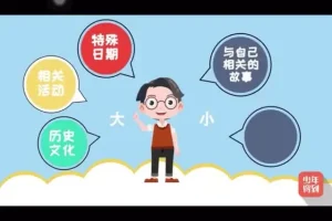 熊雅雯《思维导图高效学习法》：学霸必备，轻松掌握高效学习技巧