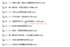 【学习方法】反败为胜！高能突破学习法 家长课