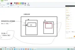 黑马程序员：JavaScript从入门到精通全攻略