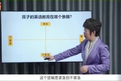 北外曹文教授：0-12岁英语启蒙全攻略
