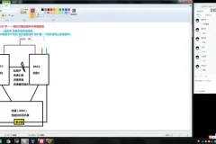 OCP认证课程：Oracle数据库8期系统班+题库答疑