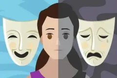 实用人格手册 读懂自己与他人的必备指南