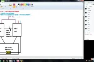 OCP认证课程：Oracle数据库8期系统班+题库答疑