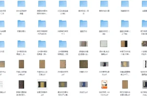 《古籍医书大合集》303本精品医书[PDF]