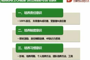 高效执行力提升：从拖延到行动的完整指南