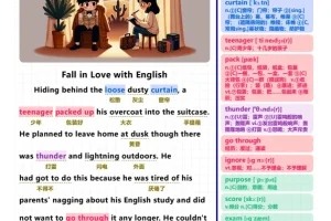 《40篇短文记完高中3500核心词汇120页》单词批注版 高清精美排版[pdf]