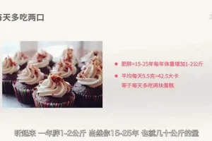 《年轻人必学！12节健康课，告别隐患，科学管理》