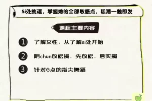 《女人爱爱挑逗技巧，掌握她的全部敏感点》[MP4]