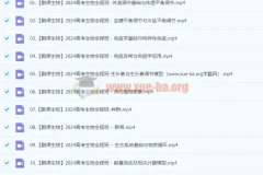 2024高三高考 张鹏生物 秋季班