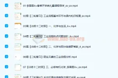 高中化学 2022高三高考化学李霄君A+班 春季班