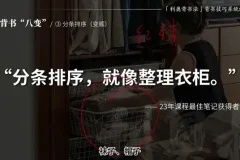 高效背书技巧：利奥背书法系统课程