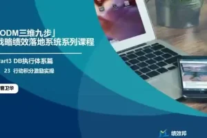 23节企业战略绩效实战课：目标管理与业绩增长秘籍