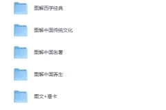 《图解经典系列合集：包含易经，风水，道教，奇门，佛学等 共266篇合集》[PDF]