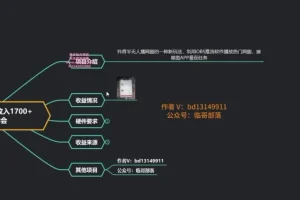 抖音半无人直播：OBS推流热门网剧赚钱秘籍