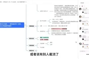 【SEO优化】冷门中介项目：月入五位数，小白也能操作