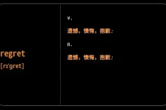 2024考研数学英语政治全科电子书合集：高效备考资料